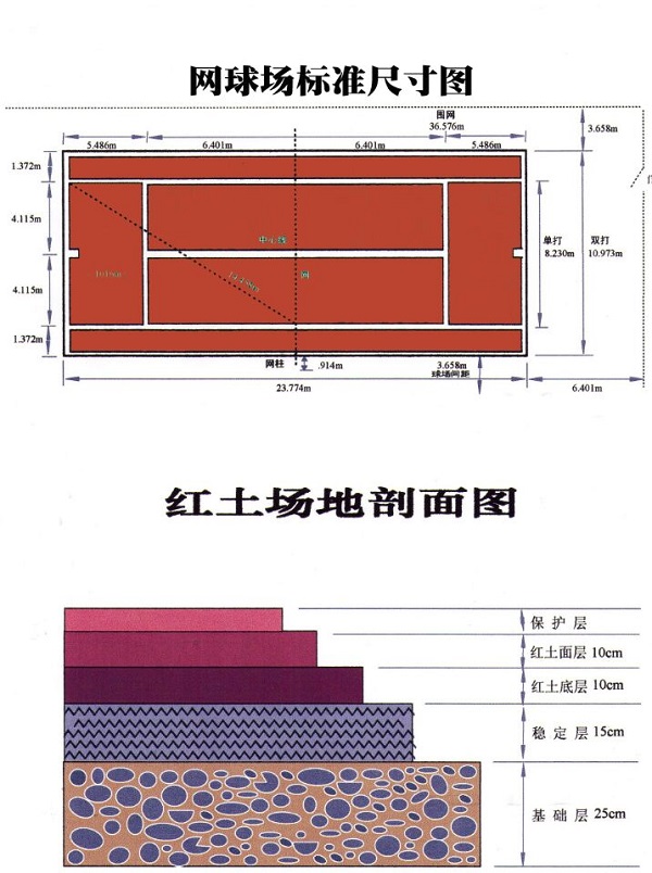 紅土場(chǎng)地專利資料介紹摘要
